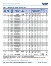 T499A684K025ATE10K Datasheet Page 6