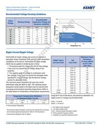 T499A684K025ATE10K Datasheet Page 7