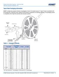 T499A684K025ATE10K Datasheet Page 11