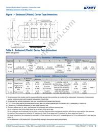 T499A684K025ATE10K Datasheet Page 12