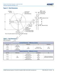 T499A684K025ATE10K Datasheet Page 14