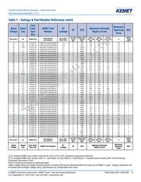 T499C156K010ATE1K8 Datasheet Page 6