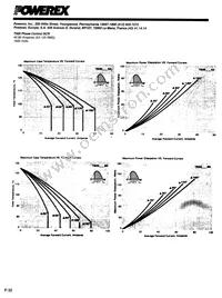 T500168004AQ Datasheet Page 4