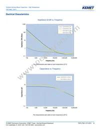 T502B106M016AG63107280 Datasheet Page 4