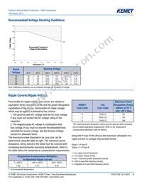 T502B106M016AG63107280 Datasheet Page 6