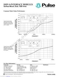 T5038T Datasheet Page 4