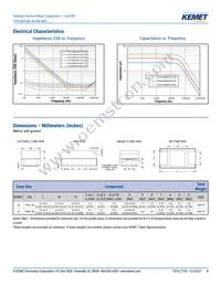 T510X687M004ATE030 Datasheet Page 4