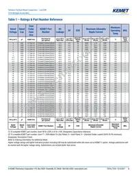 T510X687M004ATE030 Datasheet Page 5