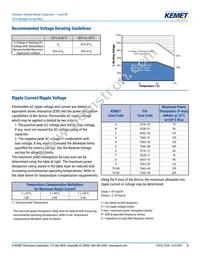 T510X687M004ATE030 Datasheet Page 6