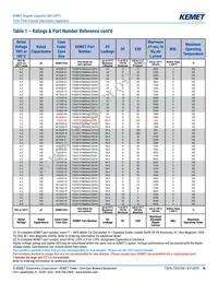 T520B337M006ATE040 Datasheet Page 16