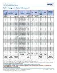 T520B337M006ATE040 Datasheet Page 17