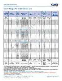 T520B337M006ATE040 Datasheet Page 22