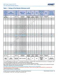 T520B337M006ATE040 Datasheet Page 23