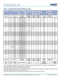 T520T107M006ATE070 Datasheet Page 9