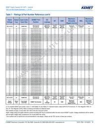 T520T107M006ATE070 Datasheet Page 11