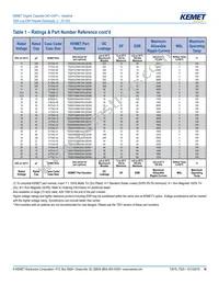 T520T107M006ATE070 Datasheet Page 14