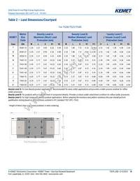 T521O477M016APE070 Datasheet Page 10