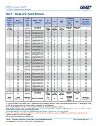 T521X336M050AHE075 Datasheet Page 9