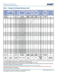 T521X336M050AHE075 Datasheet Page 10