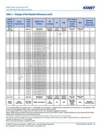 T521X336M050AHE075 Datasheet Page 11