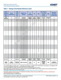 T521X336M050AHE075 Datasheet Page 13