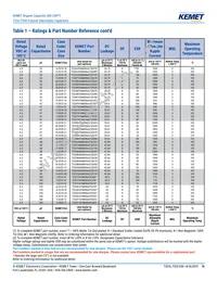 T521X336M050AHE075 Datasheet Page 15