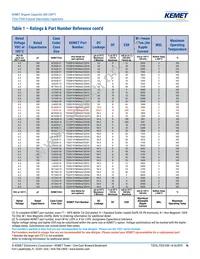 T521X336M050AHE075 Datasheet Page 16
