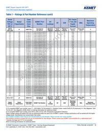 T521X336M050AHE075 Datasheet Page 17