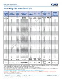 T521X336M050AHE075 Datasheet Page 18