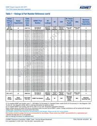 T521X336M050AHE075 Datasheet Page 20