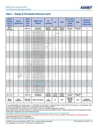 T521X336M050AHE075 Datasheet Page 21