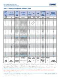 T521X336M050AHE075 Datasheet Page 23