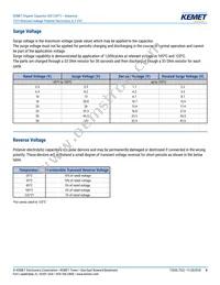 T522V157M006ATE040 Datasheet Page 8