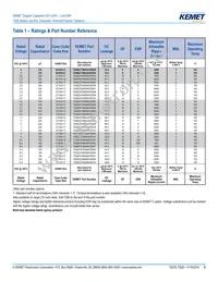 T528K157M006ATE200 Datasheet Page 5