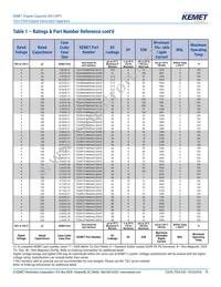 T528M337M003ATE200 Datasheet Page 11