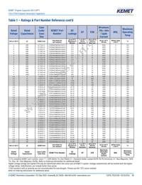 T528M337M003ATE200 Datasheet Page 13