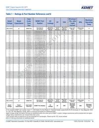 T528M337M003ATE200 Datasheet Page 14