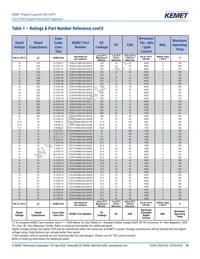 T528M337M003ATE200 Datasheet Page 19