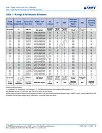 T528Z227M006ATE009 Datasheet Page 6