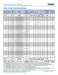 T540D477M2R5CH8505WAFL Datasheet Page 6