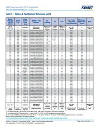 T543X226M063ATW0757280 Datasheet Page 8