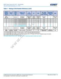 T543X226M063ATW0757280 Datasheet Page 17