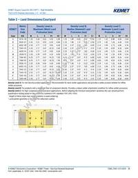 T543X226M063ATW0757280 Datasheet Page 21