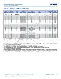 T550B107K060AT4252 Datasheet Page 8