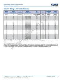 T550B107K060AT4252 Datasheet Page 9