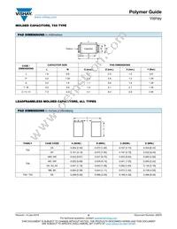 T55V337M6R3C0018 Datasheet Page 22