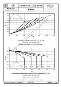 T560N12TOFXPSA1 Datasheet Page 6