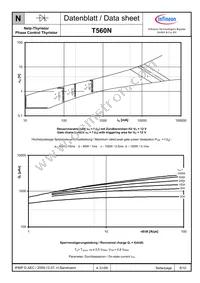 T560N12TOFXPSA1 Datasheet Page 8