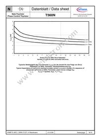 T560N12TOFXPSA1 Datasheet Page 9