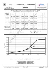 T580N06TOFXPSA1 Datasheet Page 4